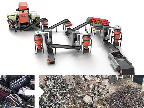 ¿Cómo funciona el proceso de reciclaje de coches